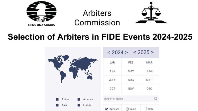 List of arbiters for green, blue, red, and yellow panels in FIDE Events 2024-2025 published